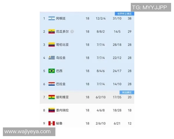 2025年足球联盟球星排名揭晓 谁是当前足坛的第一人