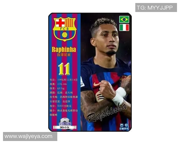 2025年足球五大联赛球星排名揭晓 谁是世界足坛的顶尖巨星 2025年足球五大联赛球星排名揭晓 谁是世界足坛的顶尖巨星