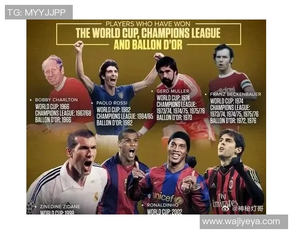 全球足球传奇盘点：最受欢迎的十大球星及其辉煌成就揭秘