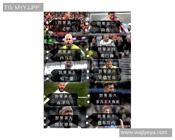 抖音最火足球球星是谁 盘点当下最受欢迎的几位顶级球员